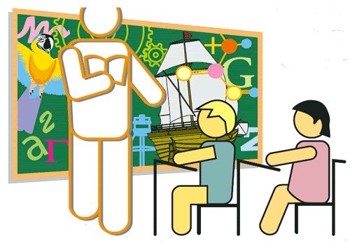 EL SUJETO Y SU FORMACION PROFESIONAL DOCENTE. TAREA I. ENSAYO
